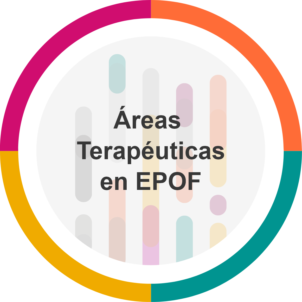 Áreas EPOF